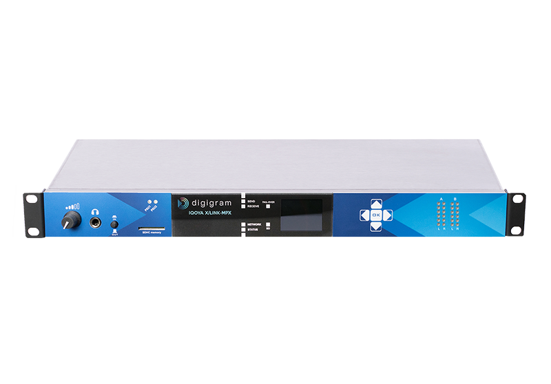 IQOYA X/LINK-MPX – Transport of the MPX FM composite signal over IP networks