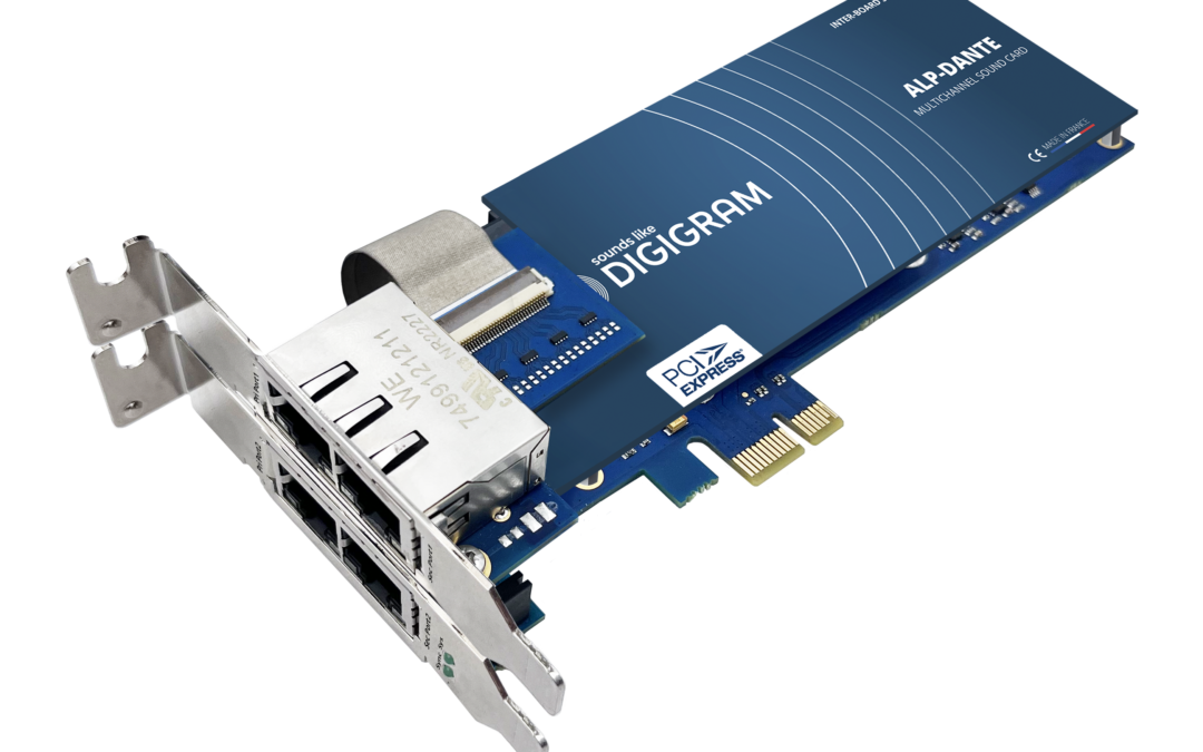 ALP-DANTE PCIe SOUND CARD – Smart and ultra versatile