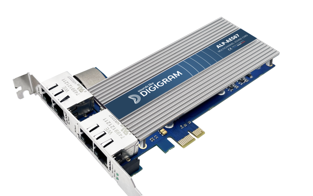 ALP-AES67 – Ravenna, SMPTE ST-2110 PCIe SOUND CARD