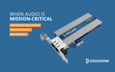 New ALP-AES67-128 sound card